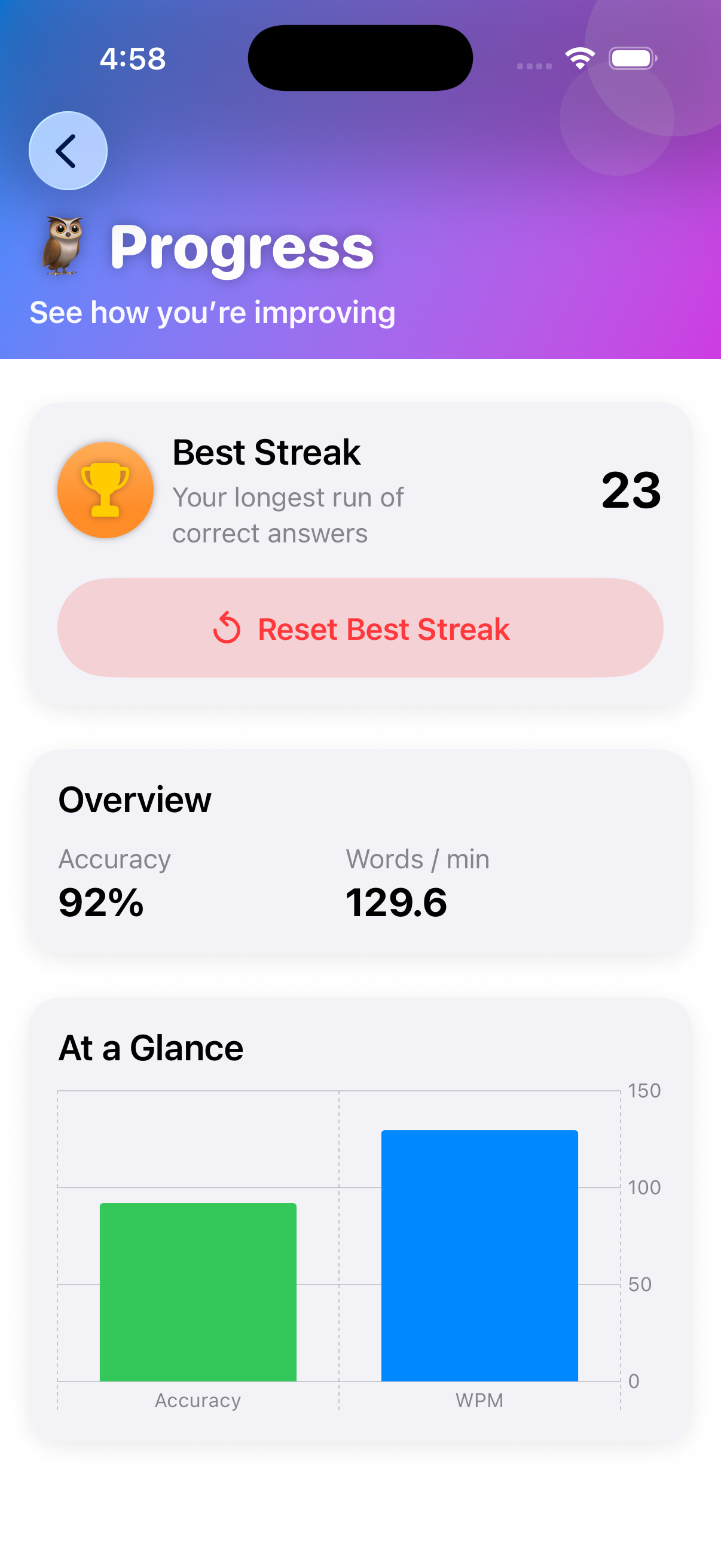 Progress screen in MySightWordz
